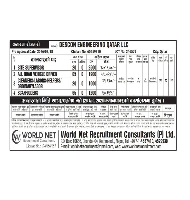 New Requirement for Descon Engineering Qatar